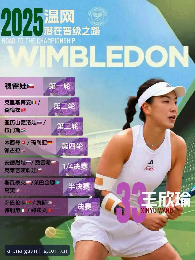 2026法网女单签表解析:郑钦文非种子vs王欣瑜种子选手,哪条路更难走?